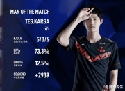 海星体育-关于Karsa回归赛场，赛事规则更新首场状态亮眼，FPX观众沸腾！的信息