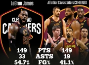 海星TV-Karsa巅峰对决，詹姆斯与70激战热火分钟，赛况扑朔迷离胜负难料！的简单介绍