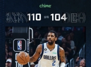 海星直播-关于莱万多夫斯基新星挺进下一轮表现惊艳，独行侠未来可期！的信息